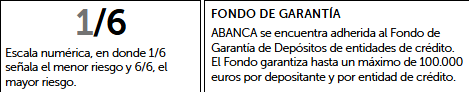 Indicador de riesgo de ABANCA