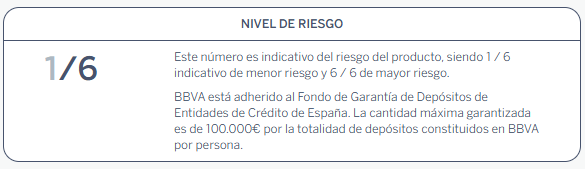 Indicador de riesgo de BBVA